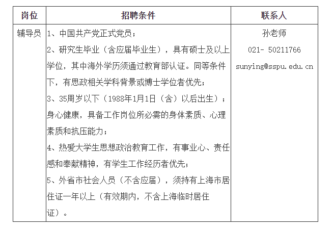 上海民办小学最新招聘动态及其深远影响