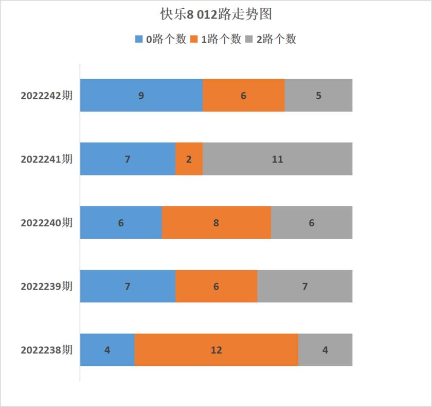 麒麟区最新天气预报详解