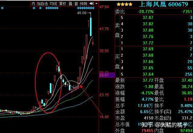 新开源股票最新消息