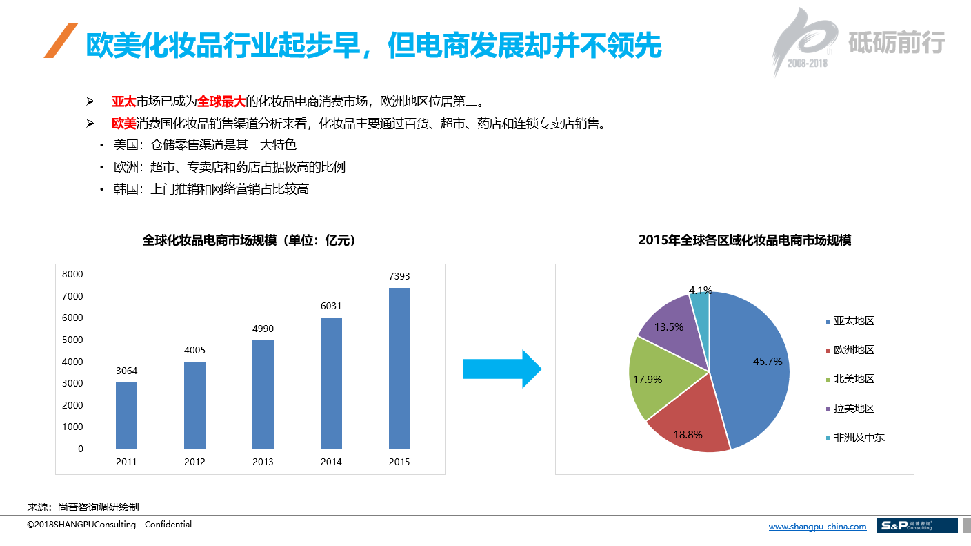 龙炎电商调查最新进展报告揭秘