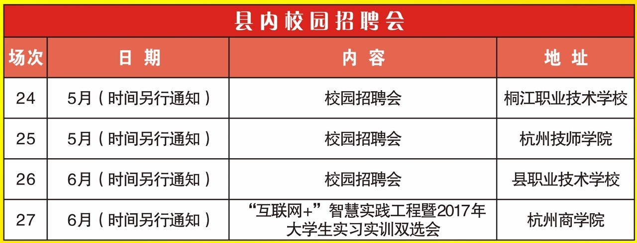 桐庐最新招聘信息及职场发展洞察揭秘