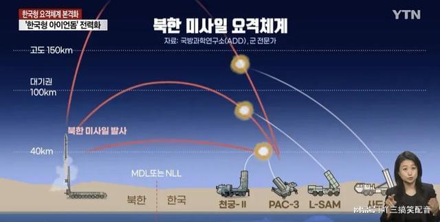 韩国网民视角下的萨德最新动态，政治博弈的复杂观察