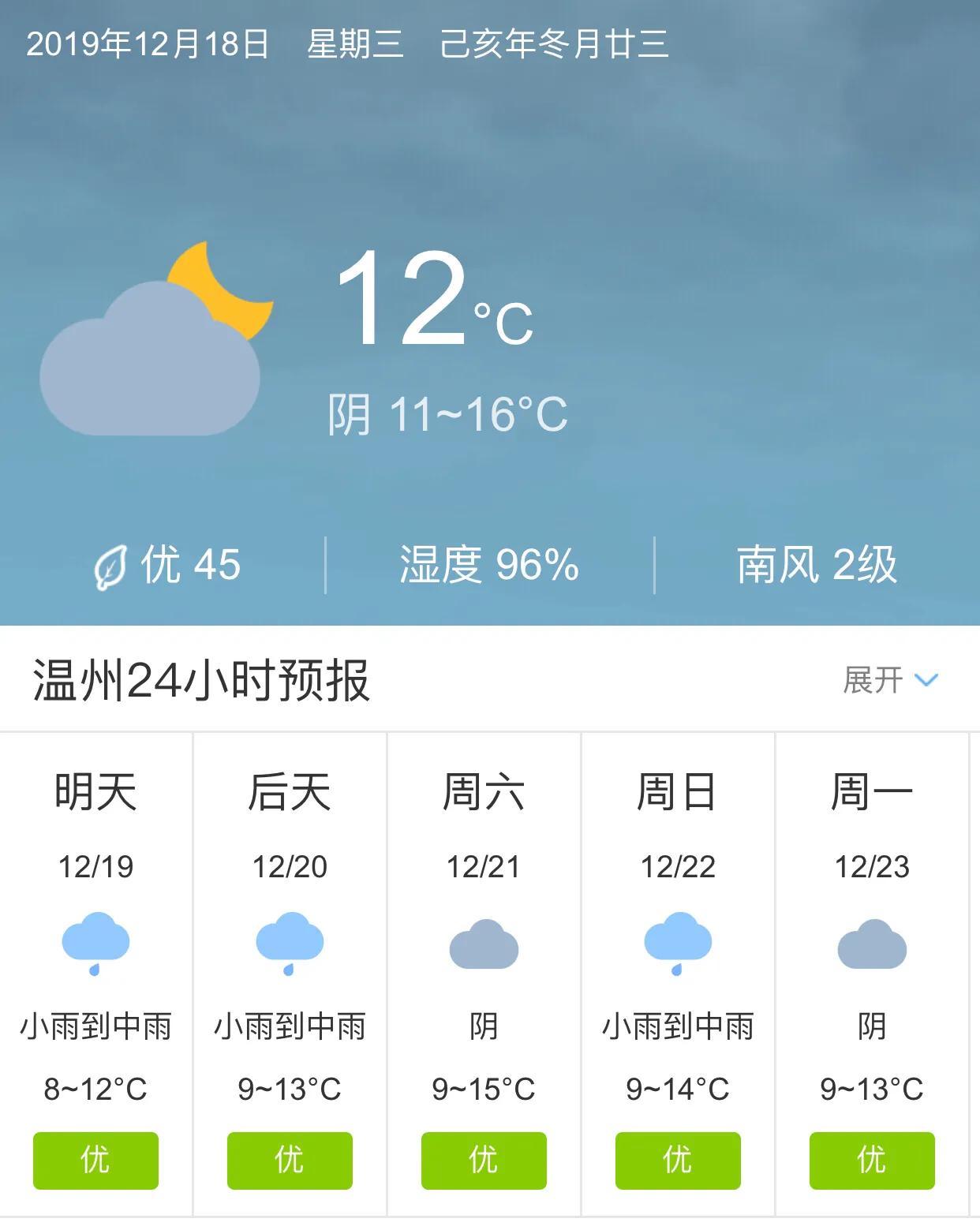 最新温州天气预报30天