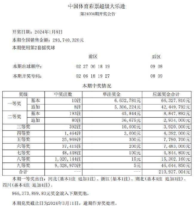 新奥彩资料免费提供澳门,仿真技术方案实现_X14.535