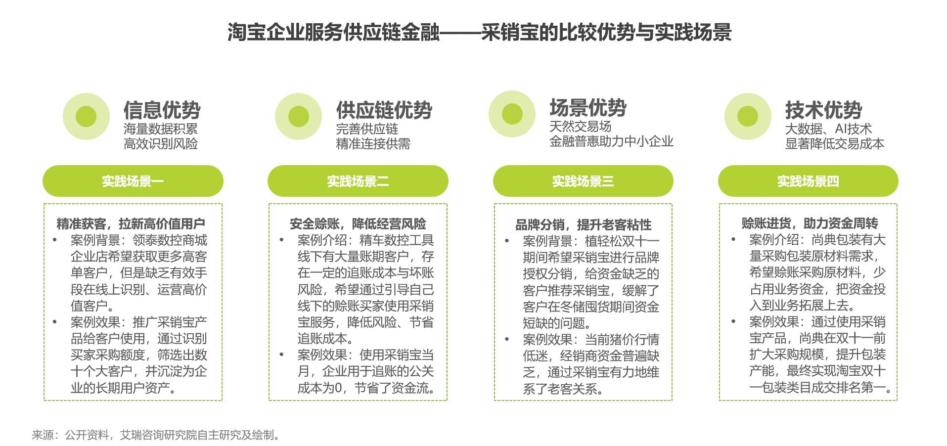 新奥彩2024最新资料大全下载,最佳实践策略实施_8DM96.875