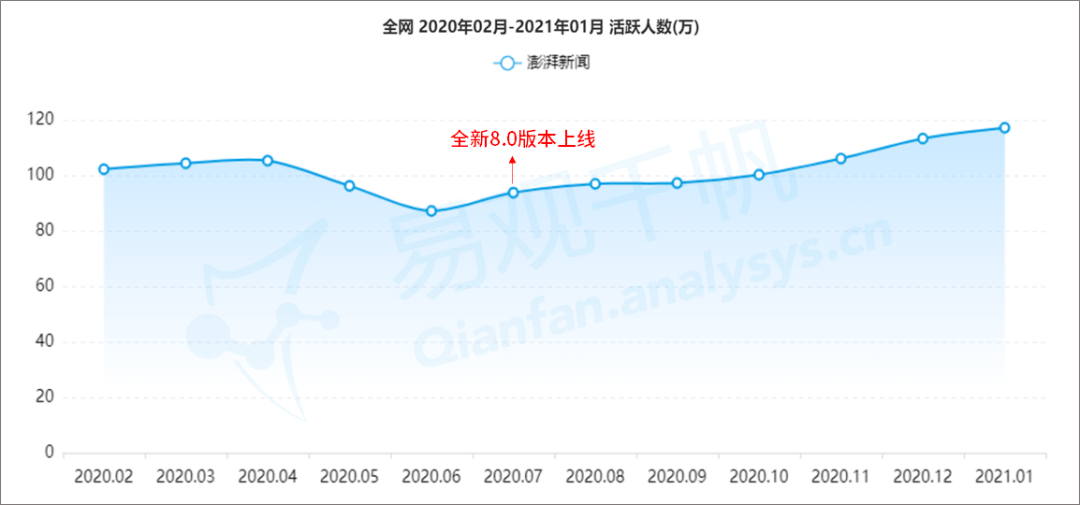 澳门精准一笑一码100%,高效计划实施解析_36048.109