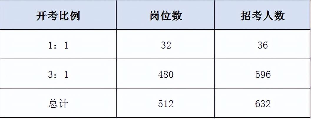 今晚开一码一肖,高效设计实施策略_试用版75.746