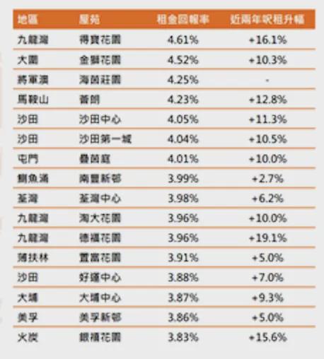 2024年11月1日 第19页