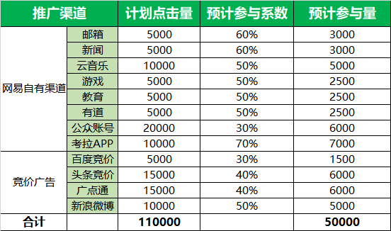 澳门2024码今晚开奖结果,实践性计划推进_精装款11.178