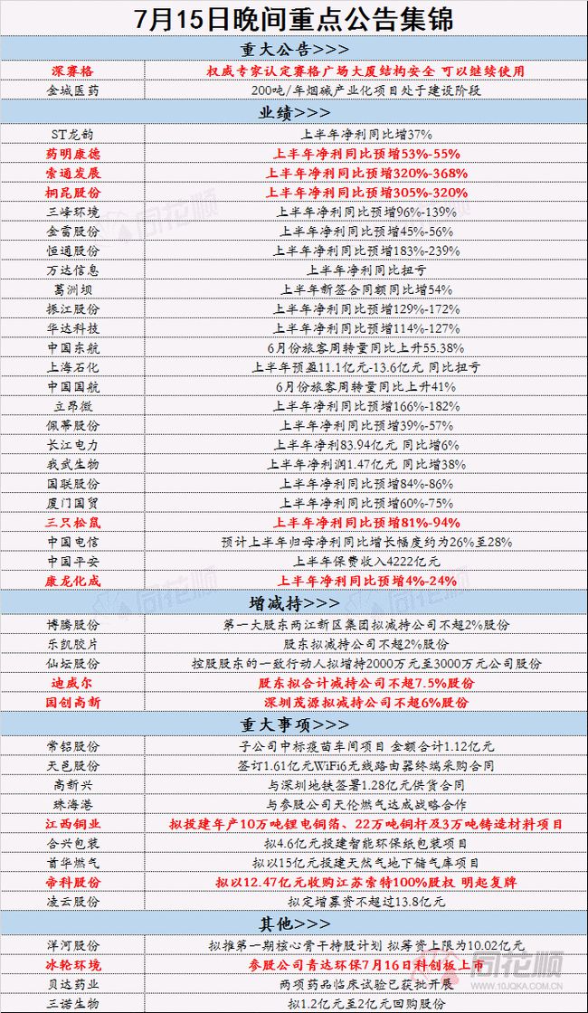 2024年正版资料免费大全,涵盖了广泛的解释落实方法_终极版60.674