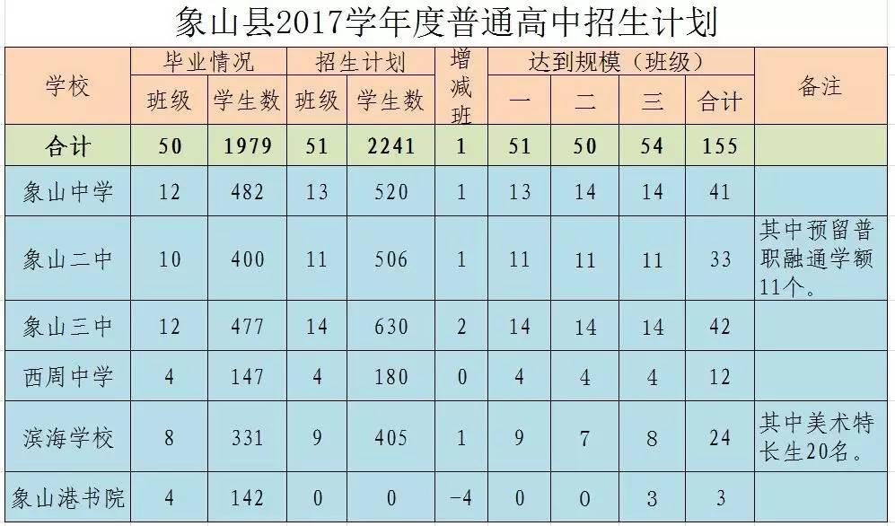 2024资料大全,广泛的解释落实支持计划_豪华版3.287