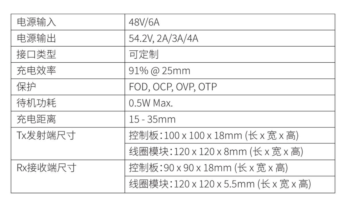 一码一肖100%精准,效率资料解释落实_入门版2.928