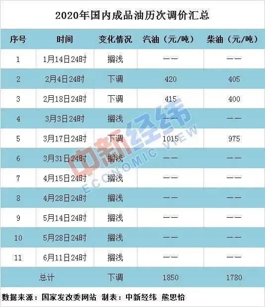 2024年新澳门今晚开奖结果2024年,决策资料解释落实_定制版8.213