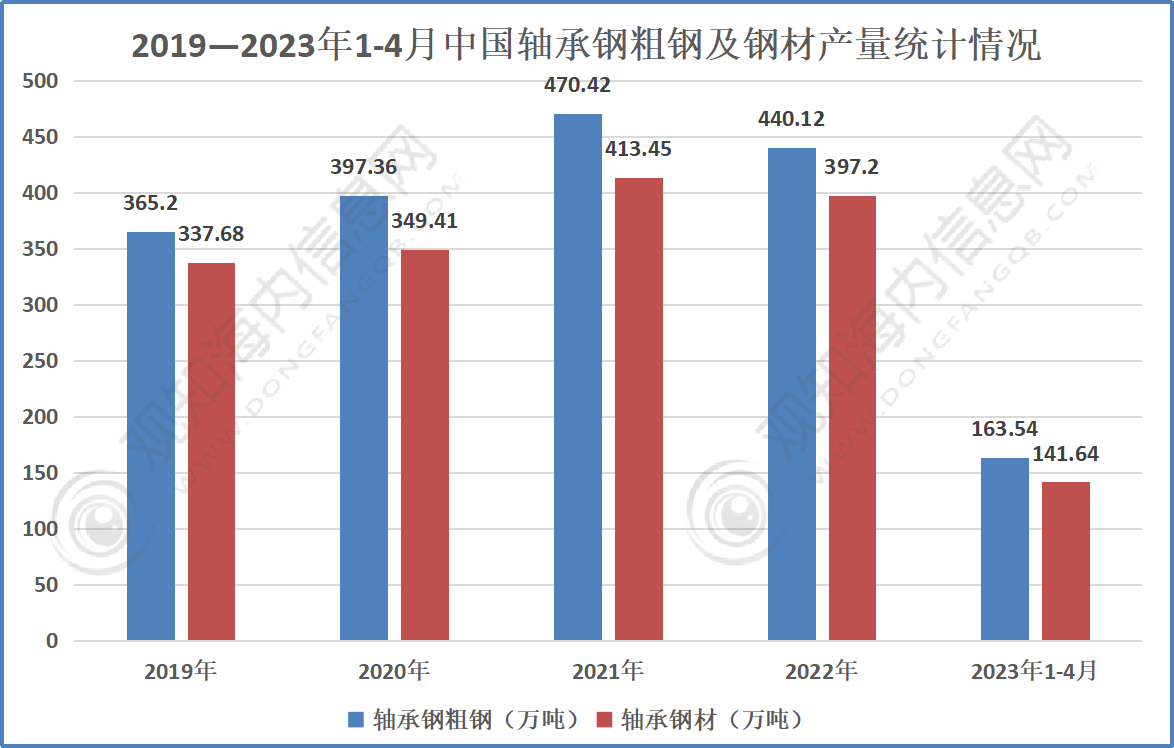 天天好彩,专业分析解析说明_动态版59.577