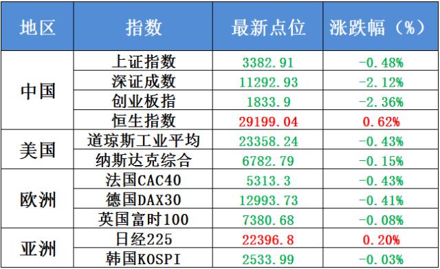 2024年澳门开奖结果,平衡性策略实施指导_3DM36.30.79