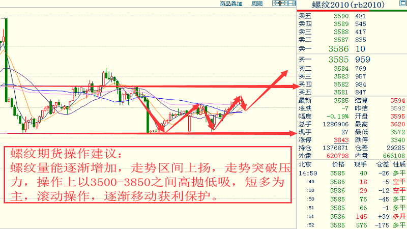 新澳历史开奖最新结果走势图,灵活解析实施_CT80.866