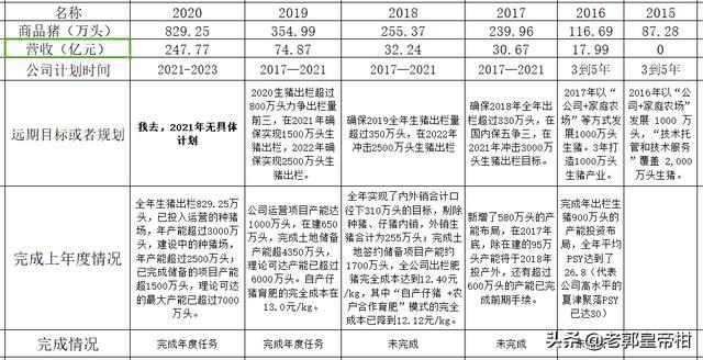 新澳门全年免费料,定量分析解释定义_OP71.597