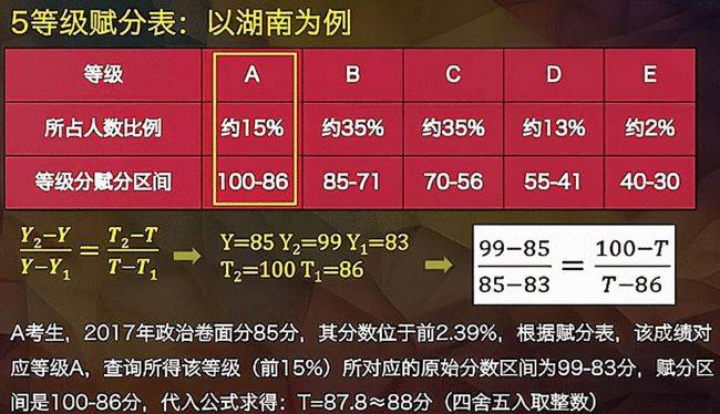 2024澳彩免费公开资料查询,国产化作答解释落实_复古款33.328