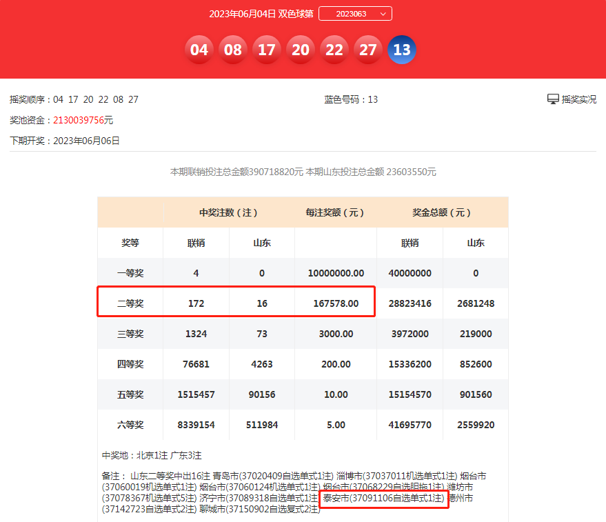 一肖一码100%中奖资料软件,全面执行数据计划_特供款56.657