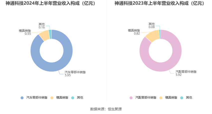 2024澳门资料大全免费,数据实施导向_特别版39.197