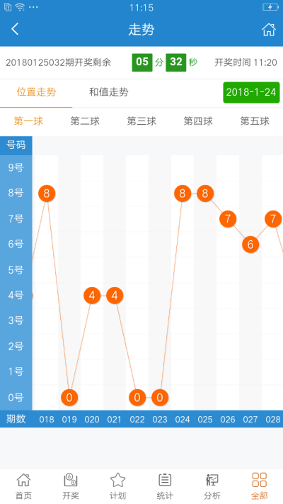 澳门王中王100%期期中一期,实地考察数据设计_MR31.890