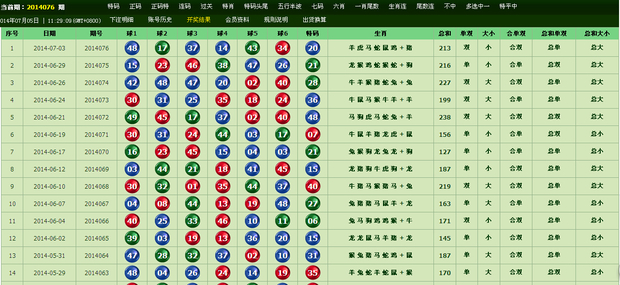 看香港正版精准特马资料,精细化说明解析_8DM44.110