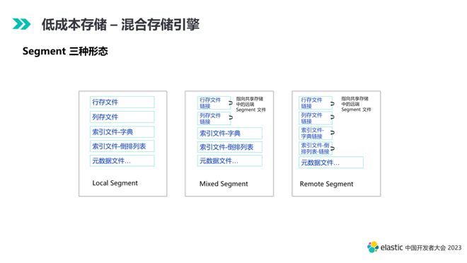 7777788888管家婆精准,数据整合设计执行_Mixed42.12