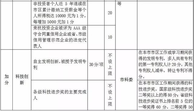 2024新奥马新免费资料,国产化作答解释落实_定制版3.18