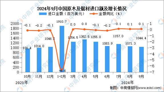 2024澳门六今晚开奖结果是多少,创新计划执行_安卓版20.507