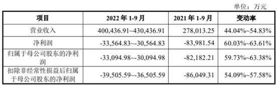 新奥门全年免费料,灵活操作方案_XT36.505