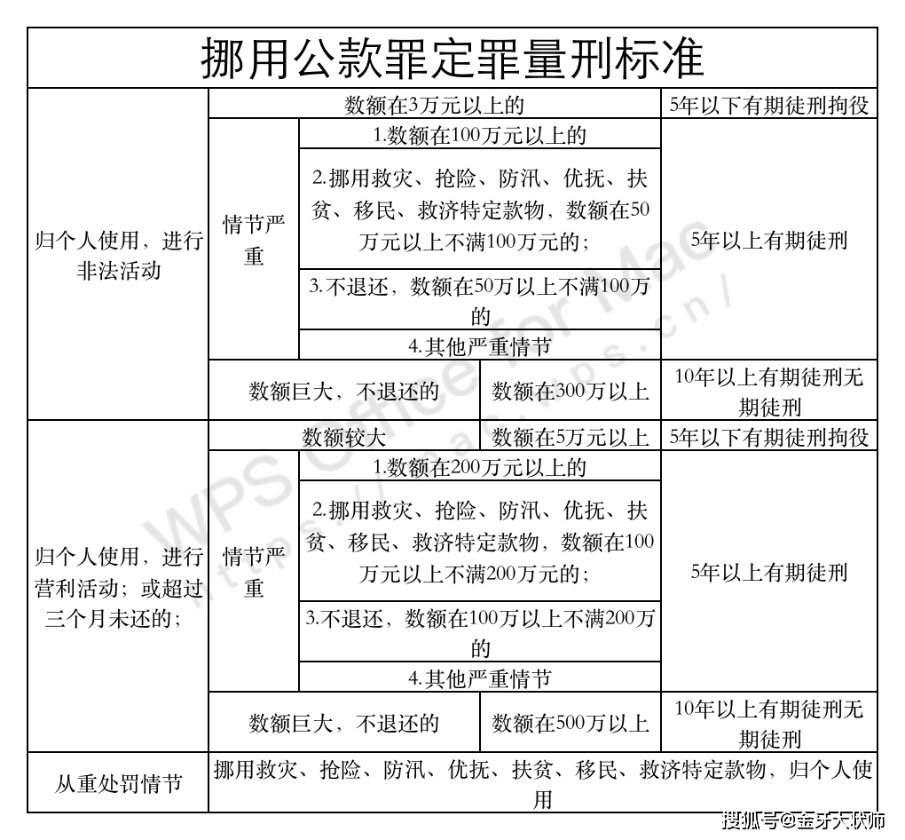 新澳精准资料免费群聊,诠释分析解析_精装款18.298