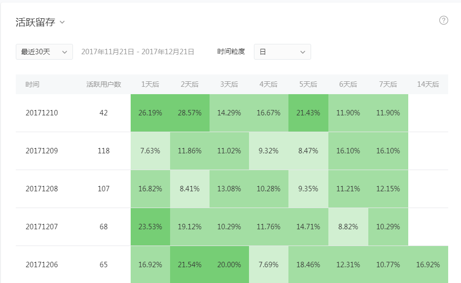 今晚澳门码特开什么号码,数据驱动执行设计_LE版37.696