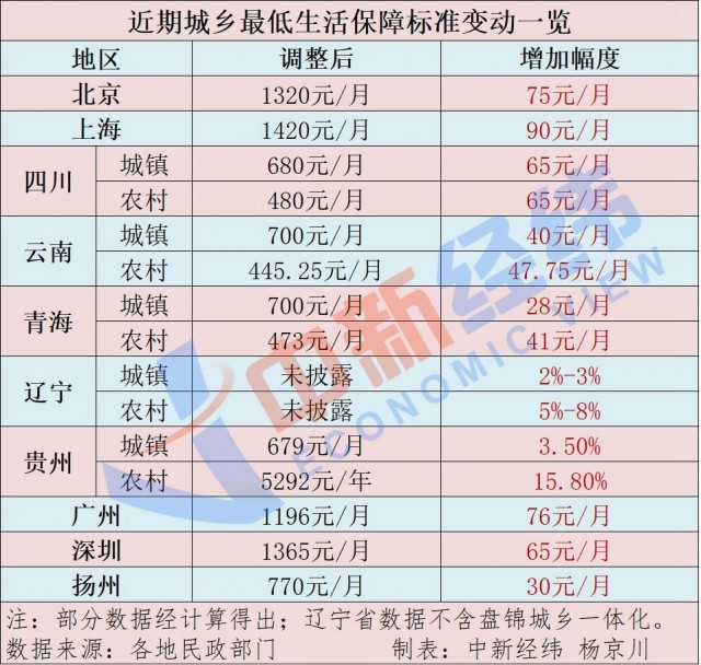 香港期期准资料大全,正确解答落实_标准版90.65.32