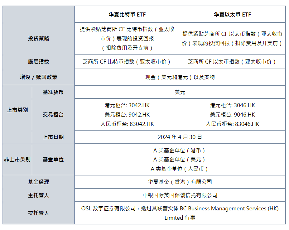 香港最快最精准免费资料,决策资料解析说明_RemixOS43.452