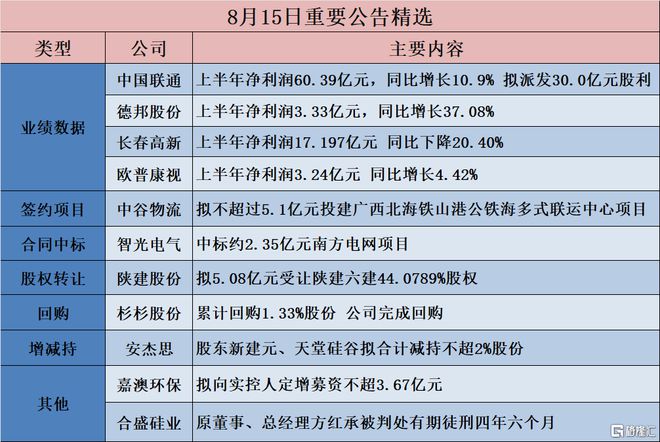 新2024年澳门天天开好彩,数据支持计划解析_KP39.812