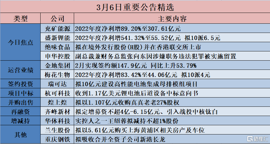 香港免费大全资料大全,涵盖了广泛的解释落实方法_特别版3.363