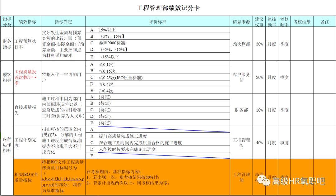 新澳门2024年资料大全管家婆探索与预,实地验证设计方案_VR44.17