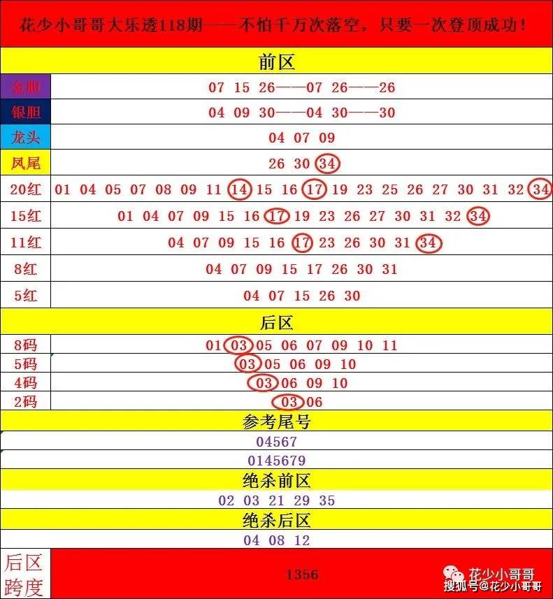 2024年香港港六+彩开奖号码,实效设计解析_Z78.763