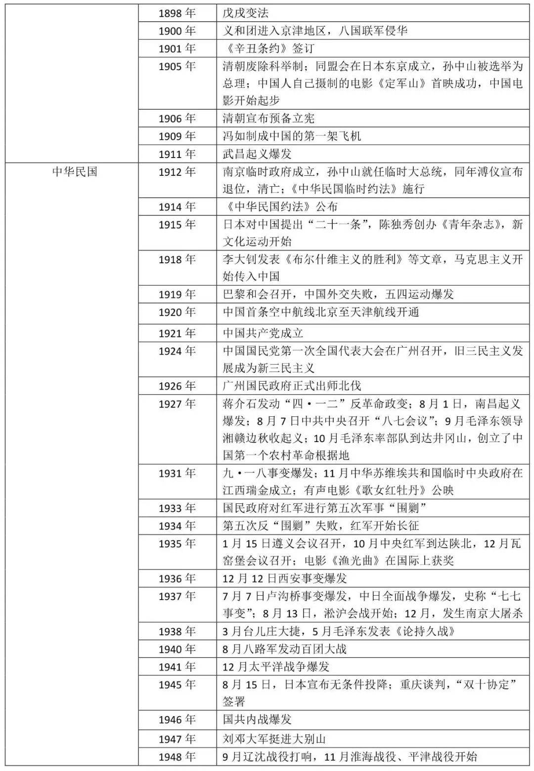 2024澳门开奖历史记录结果,效率资料解释落实_AR版94.390