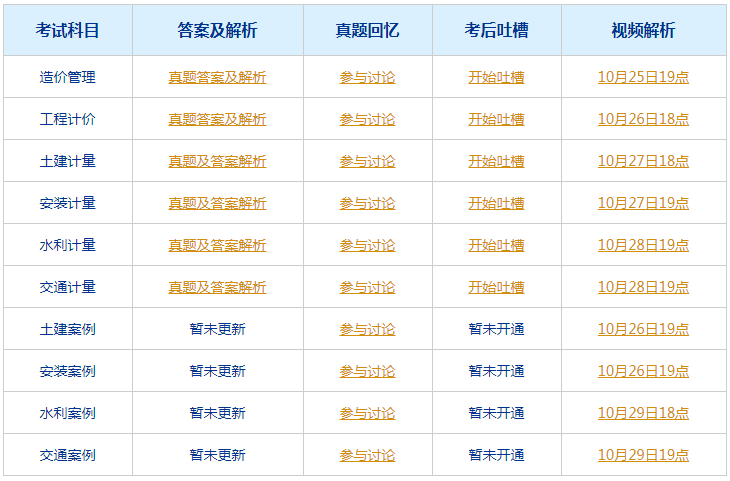 供应产品 第281页