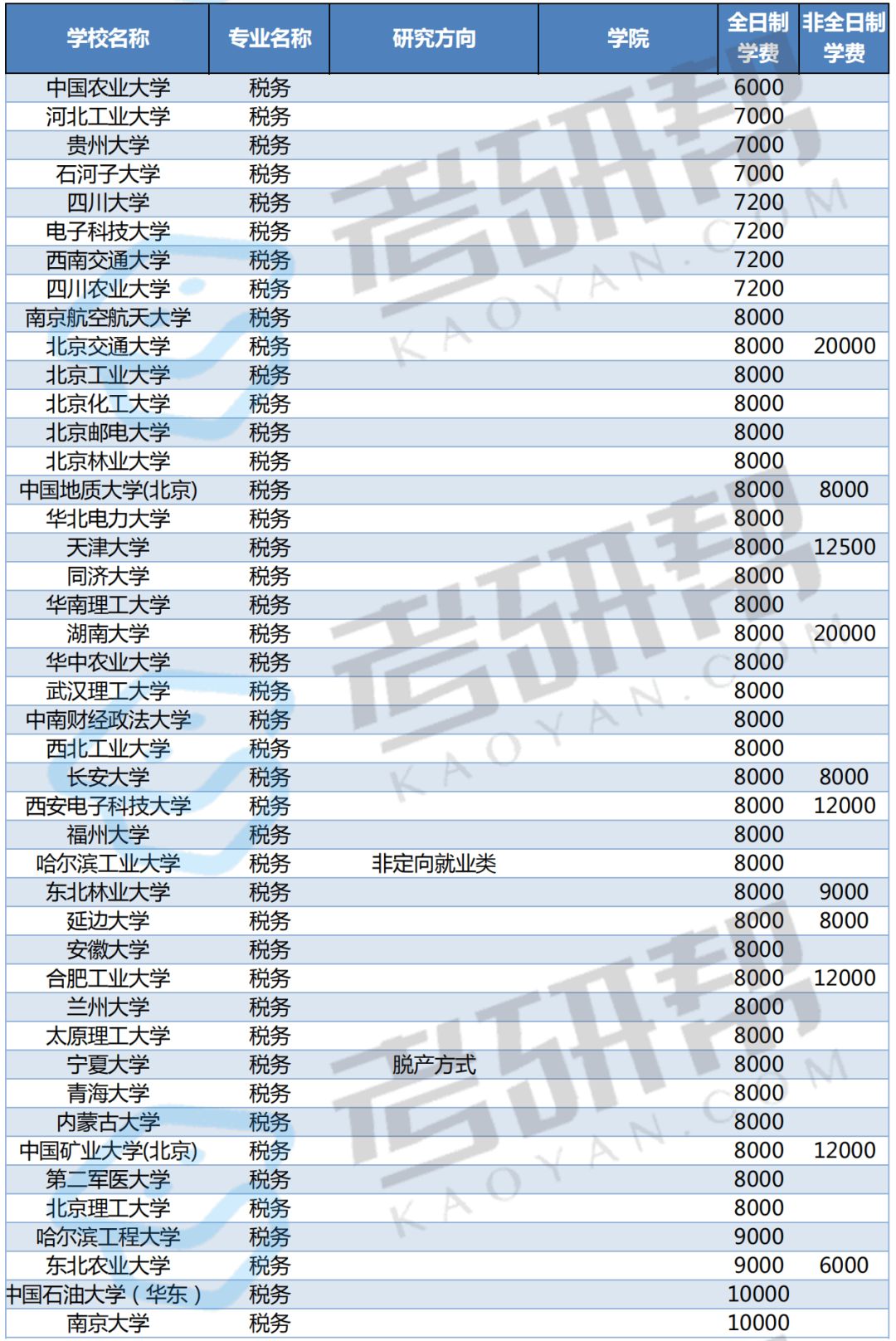 7777788888新澳门正版,统计评估解析说明_Essential42.477