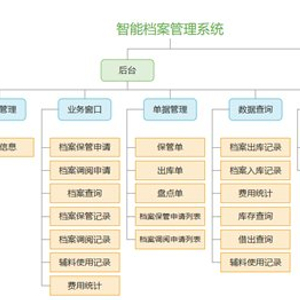 2024新奥资料免费49图库,全局性策略实施协调_超级版21.924