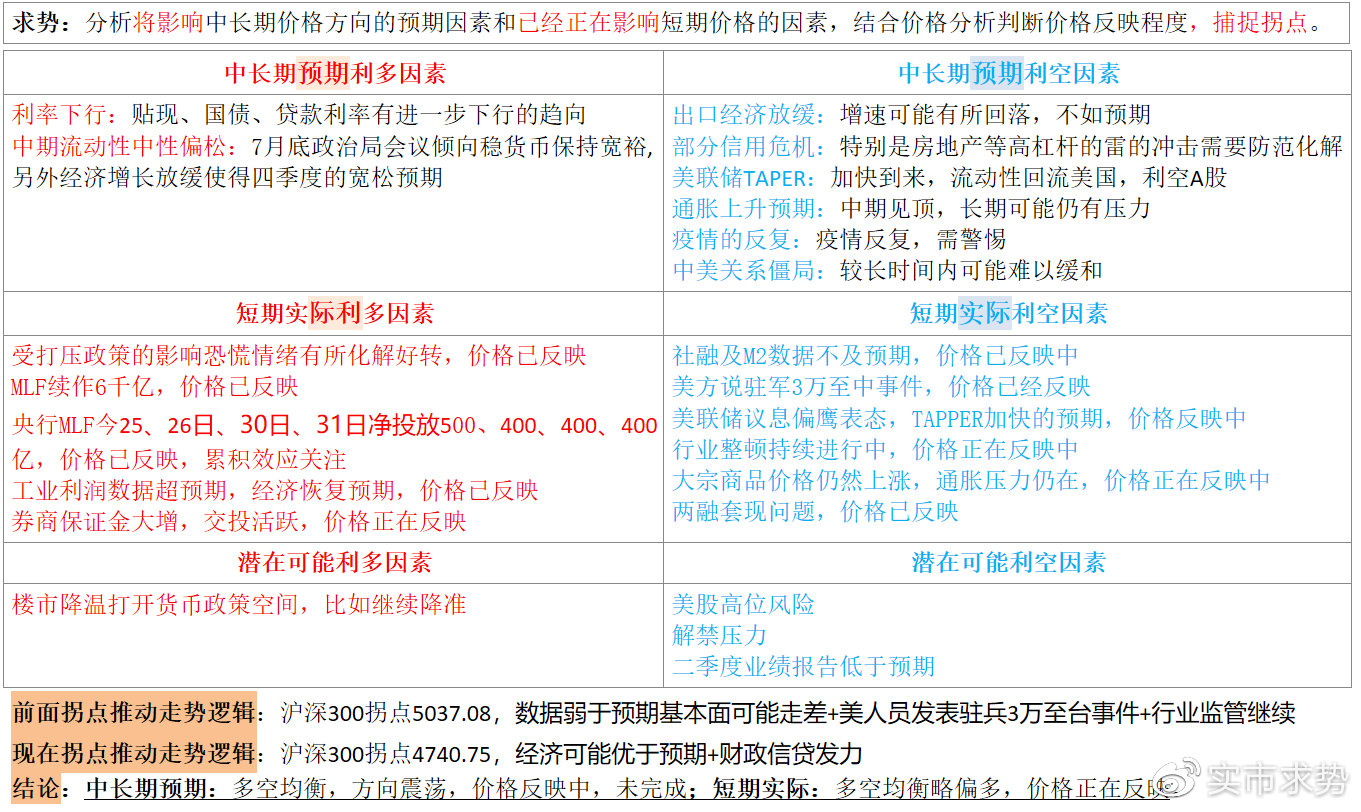 濠江论坛,准确资料解释落实_限量款70.265