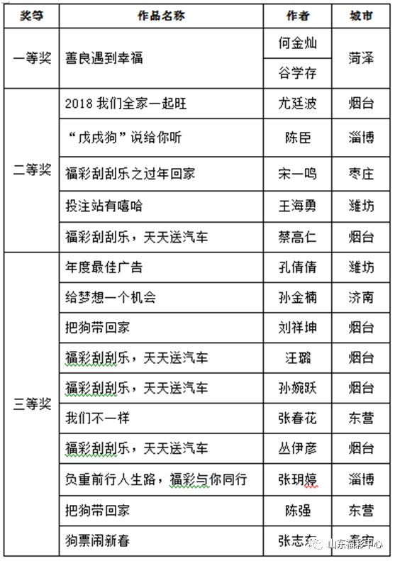 2024年天天彩免费资料大全,前沿解析评估_LT88.472