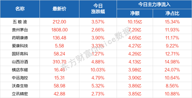 澳门天天开好彩正版挂牌,现状评估解析说明_UHD版40.395