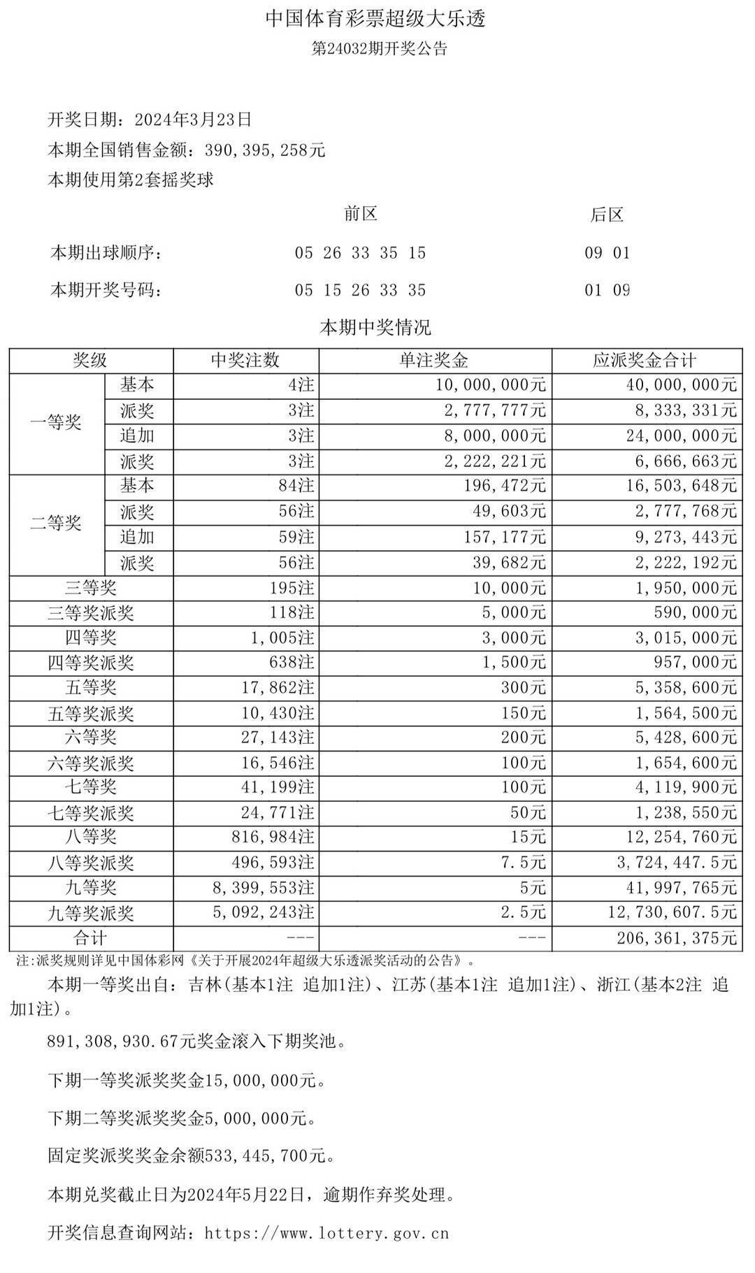 新澳门天天彩开奖结果出来,稳定性计划评估_KP37.411