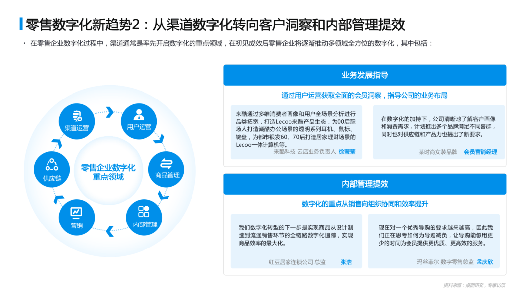 2024年12月 第1126页