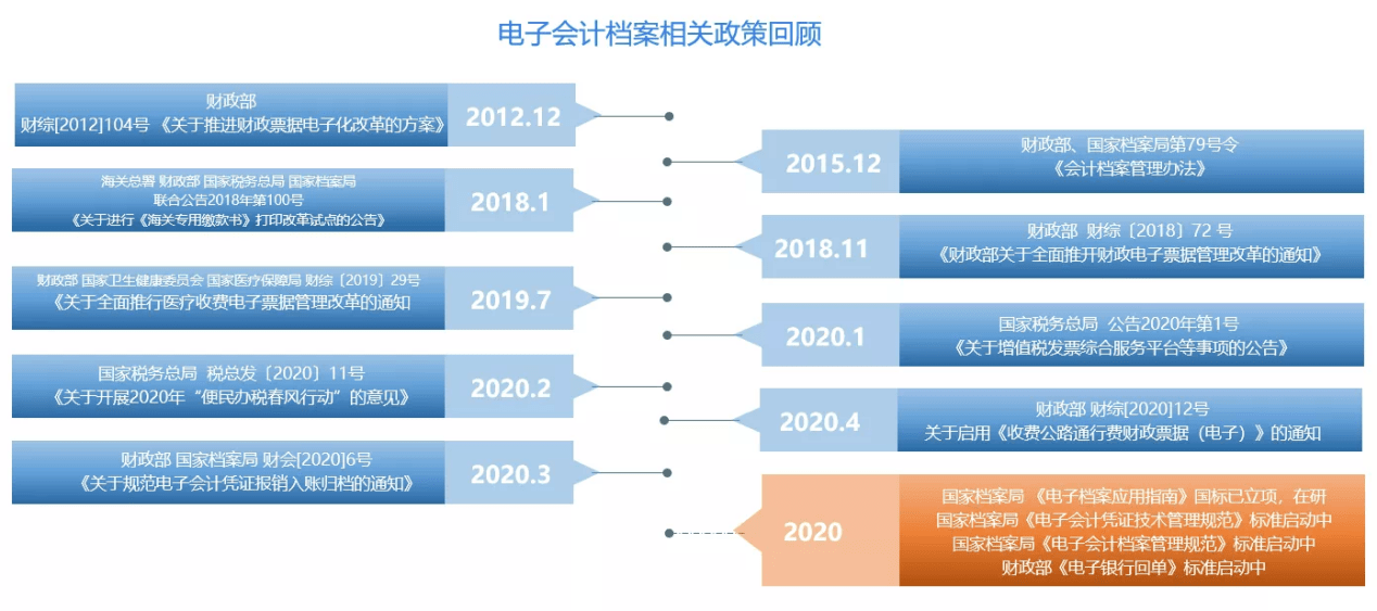 新澳门全年免费资料,深入数据设计策略_UHD款81.119