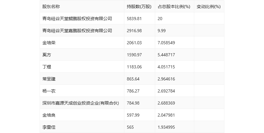 2024年12月 第1115页