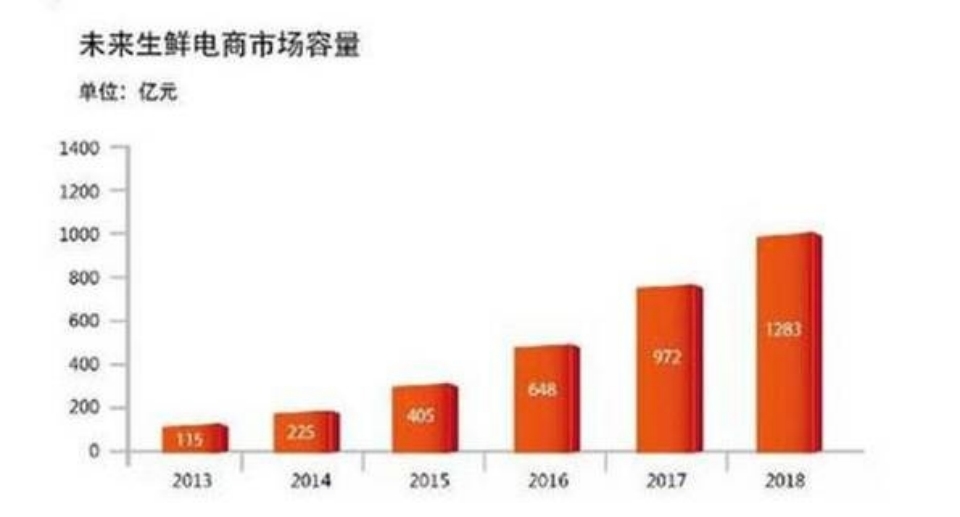 2024年正版免费天天开彩,数据引导设计策略_set27.547